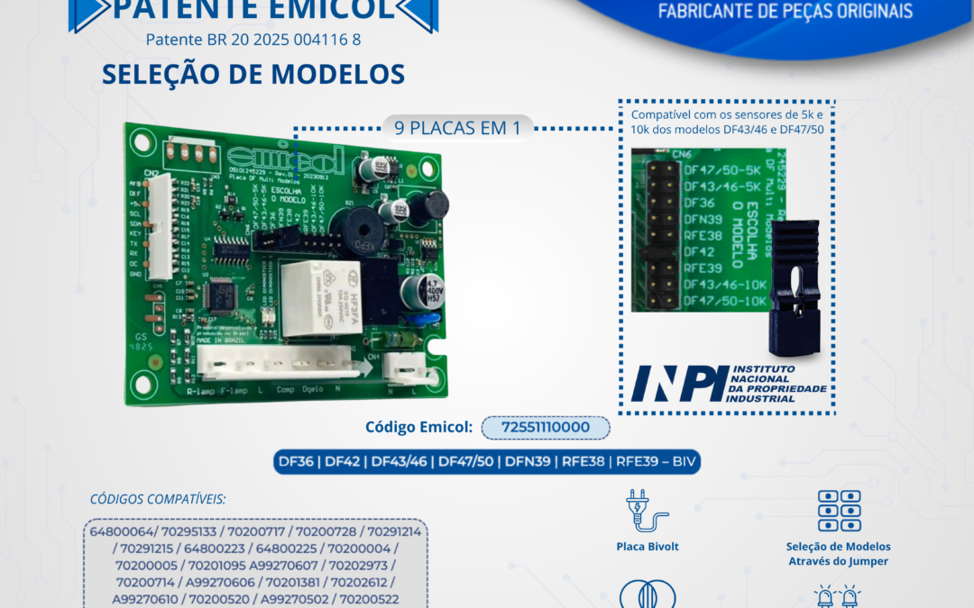 Patente Emicol – Seleção de Modelos via Jumper